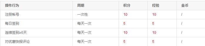 如何评价《BanG Dream! Ave Mujica》第七话中丰川祥子的表现？