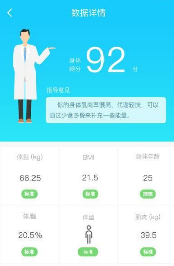 大学生怎样用二十元生活费合理安排一天？